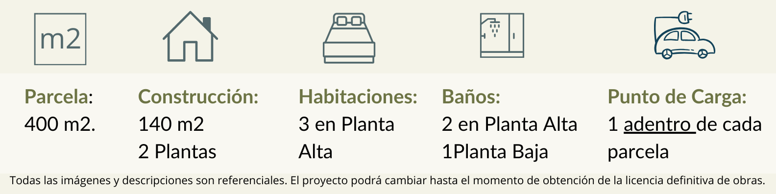 Balcones del Mediterráneo. Privacidad, seguridad y diseño moderno en la Costa Blanca de España.