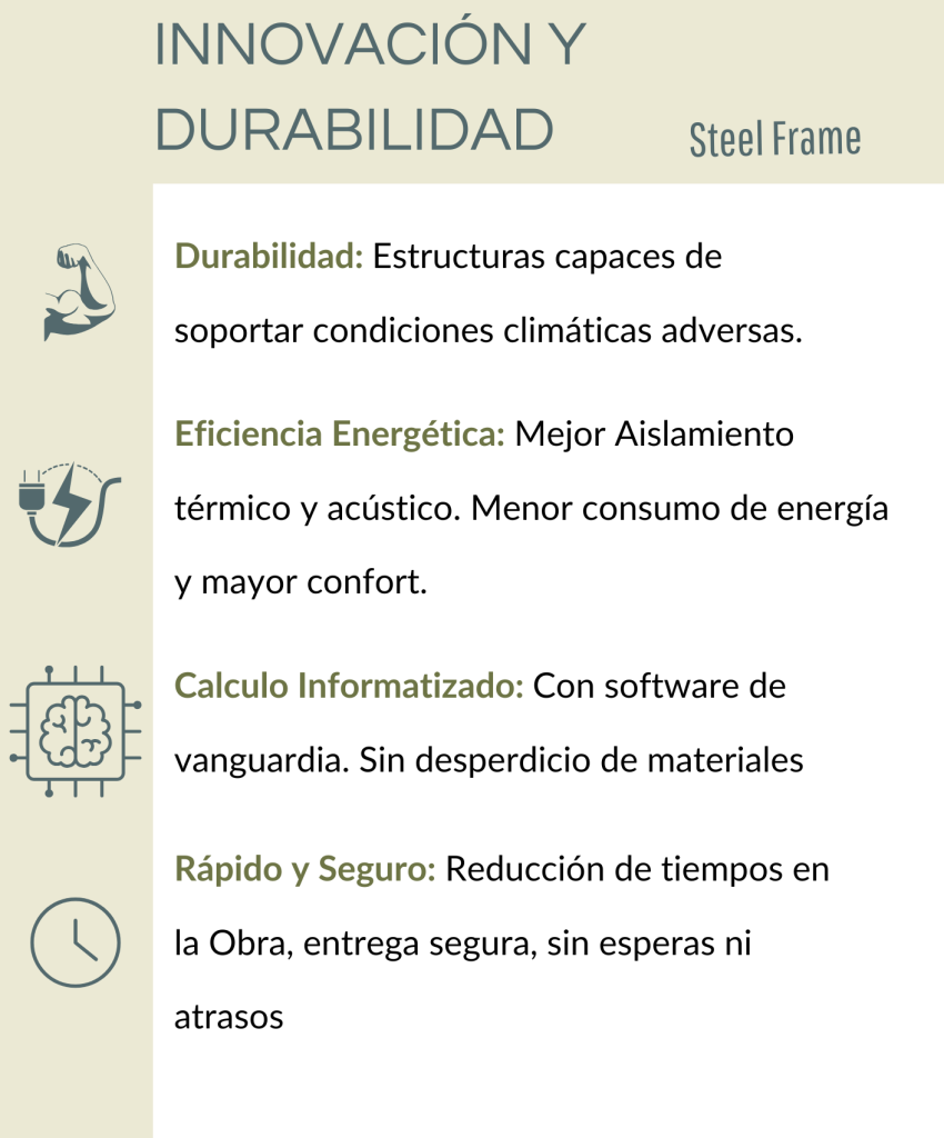 Balcones del Mediterráneo. Privacidad, seguridad y diseño moderno en la Costa Blanca de España. Utilizando la tecnología Steel Frames para la construcción de sus estructuras